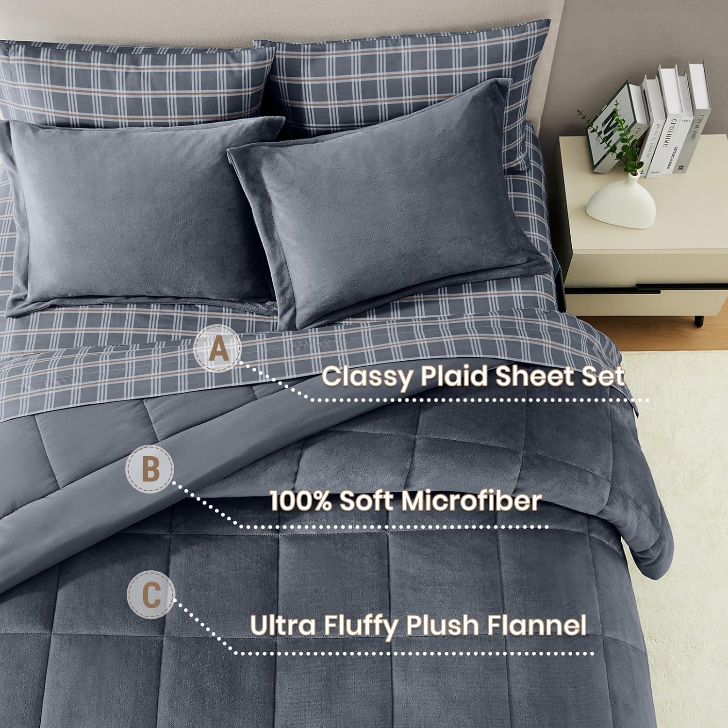 Fleece Queen Comforter Set-7 Pieces Bed in A Bag Queen,Blue Grey Plush Bedding Comforter Sets, Soft Warm Queen Comforter Set with Sheets,Comforter,Pillowcases and Shams