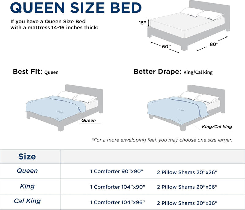 Edredón gris tamaño Queen, ropa de cama suave para todas las estaciones, juego de cama teñido catiónico, 3 piezas, 1 edredón (90" x 90") y 2 fundas de almohada (20" x 26" + 2")